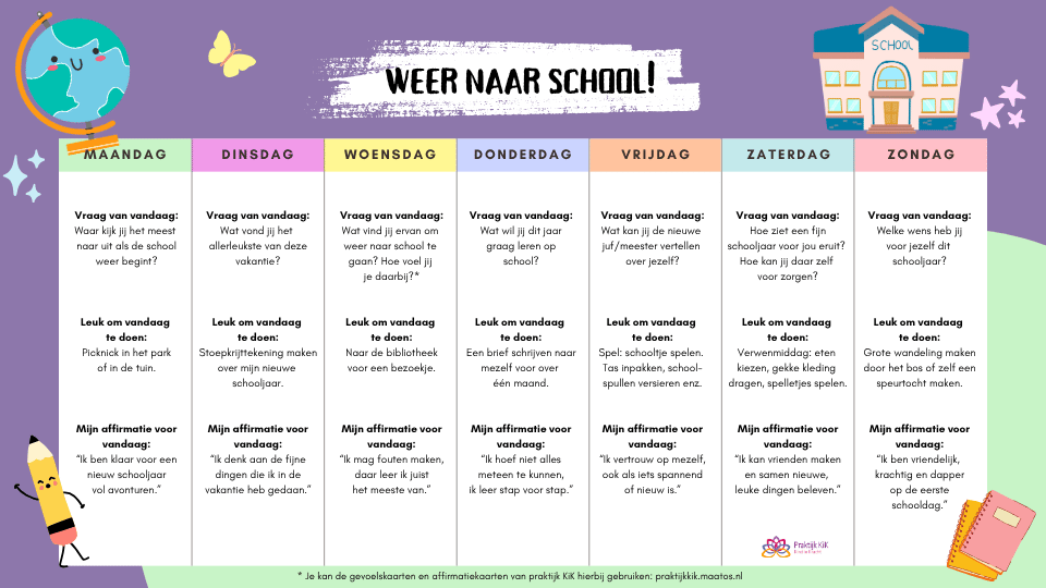 Aftelkalender van Praktijk Kik